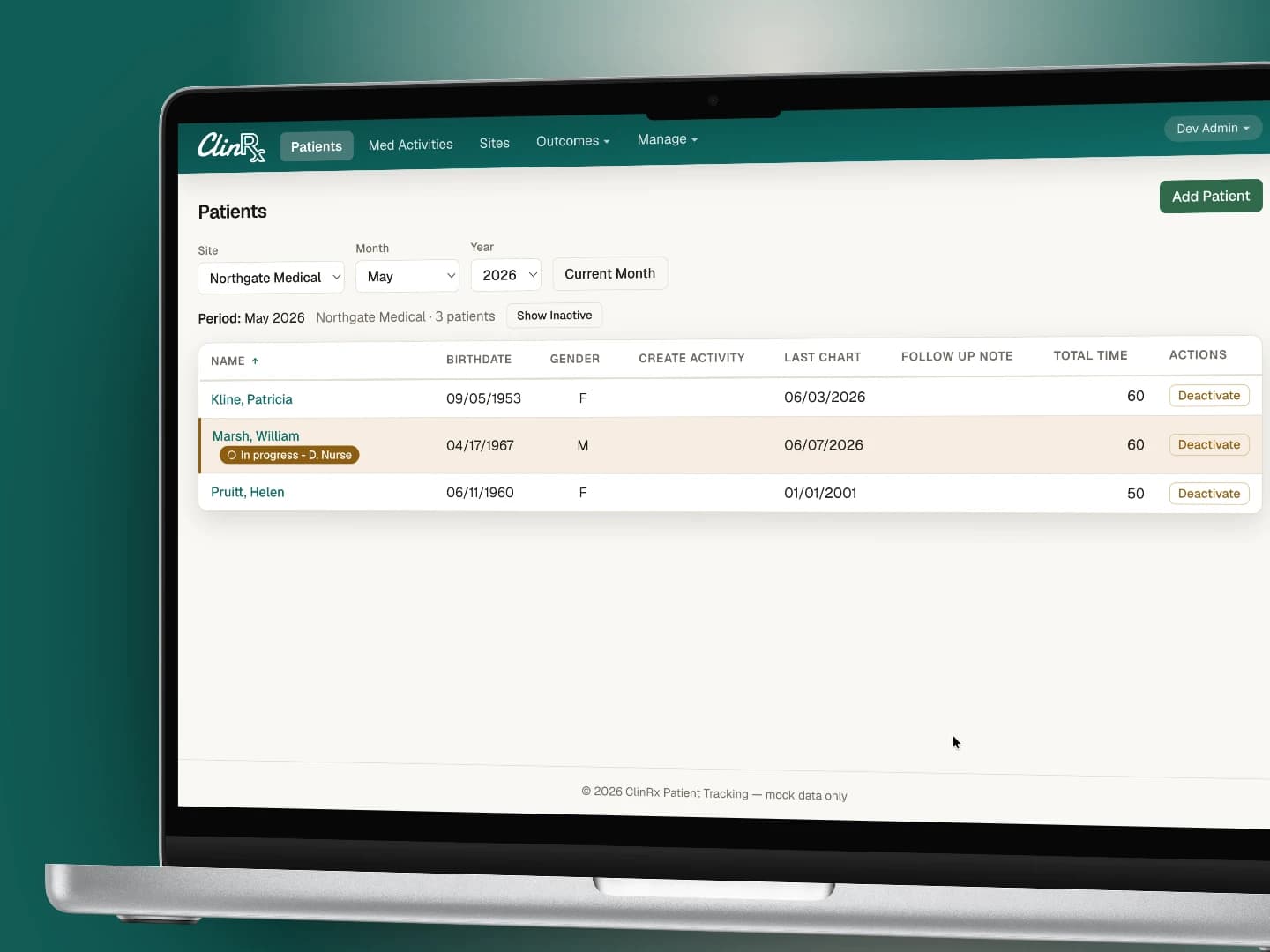 ClinRx Patients screen on a laptop: a site-scoped patient list with birthdates, last chart dates, and monthly time totals (mock data)